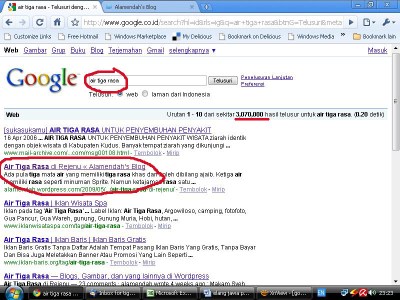 keyword "air tiga rasa"