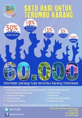 Coral Day 2011