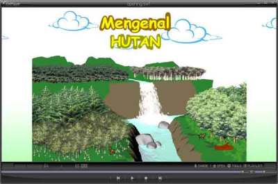 Media Pembelajaran Hutan