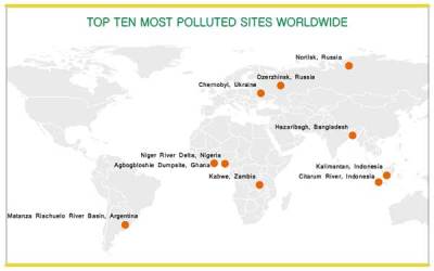Top 10 Toxic Threats 2013