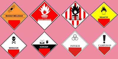 Simbol Bahan Berbahaya dan Beracun