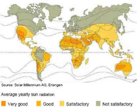 Potensi tenaga surya dunia